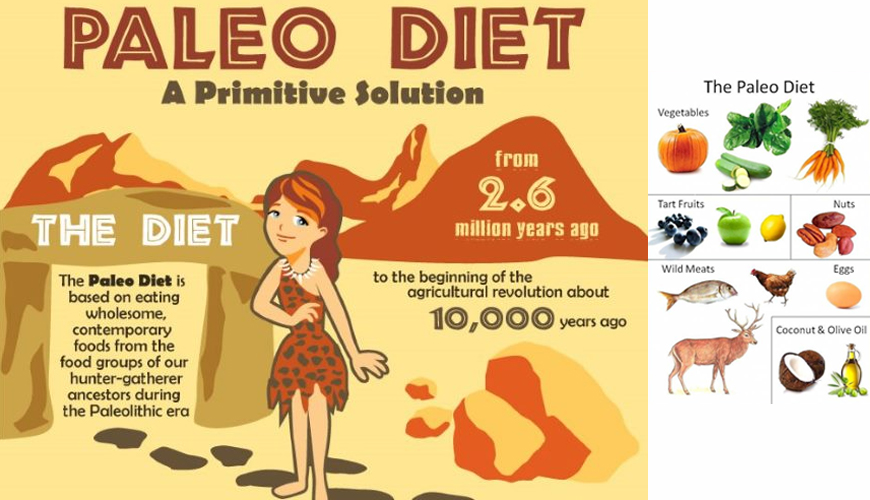 Top Health Problems Which Paleo Diet Could Solve