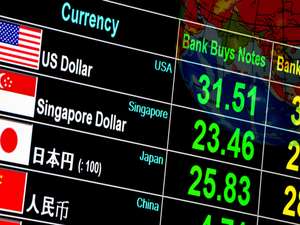 What Affects Foreign Exchange Rate?