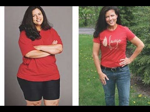 Female Weight Loss-Its All About Control