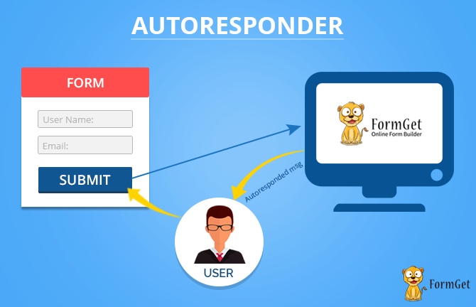 Handling Your Company With Autoresponders