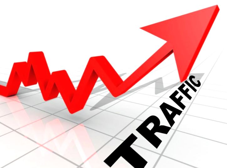 7 Ways to Drive Targeted Website Traffic