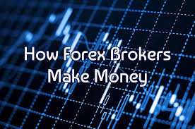 Learning Forex By Reading