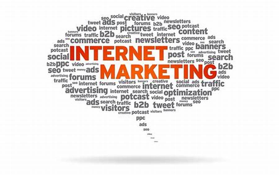 Internet Marketing Significance
