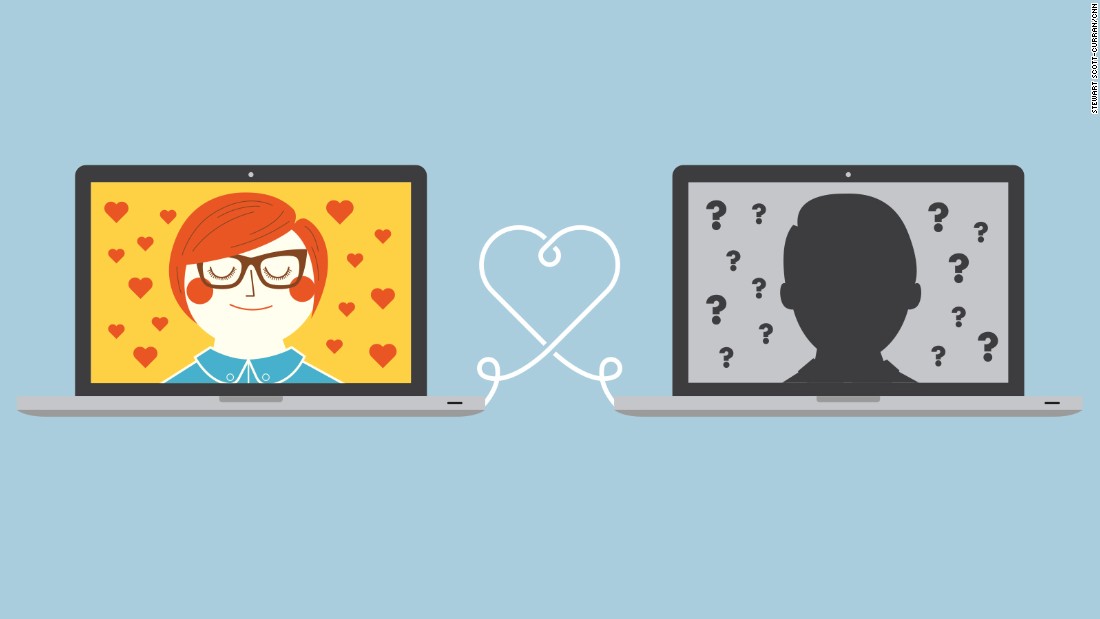 Online Dating Web Sites From The Beginning