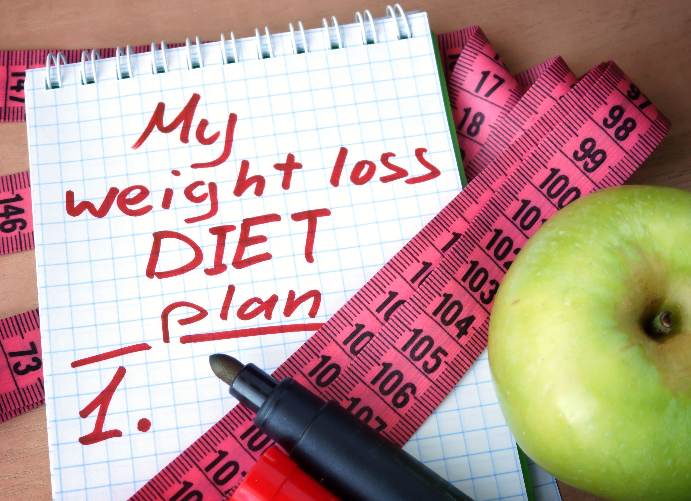 How to Choose a Weight Loss Plan