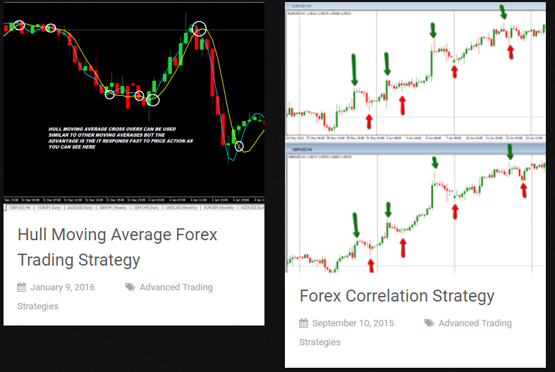 Trade Forex For Fun And Profit With These Tips