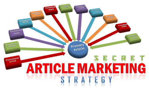 How To Use Article Marketing To Increase Your Sales