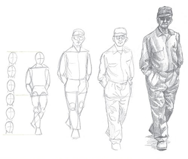 Drawing The Human Figure – Tips For Beginners