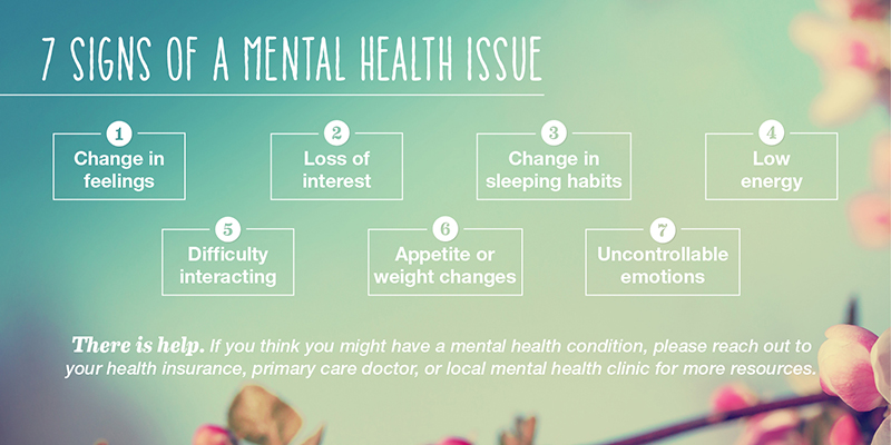 Mental Health: Knowing When To Get Help