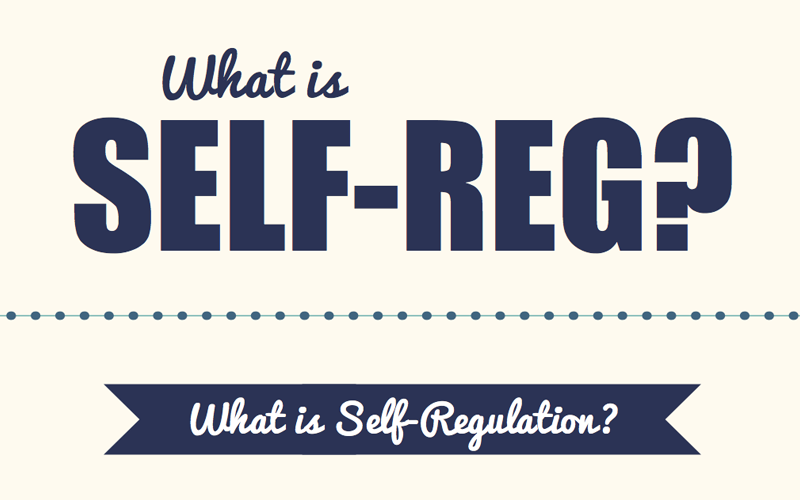 Steps to Self Regulation and Private Speech