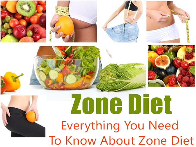 How Effective Is The Weight Loss Zone Diet