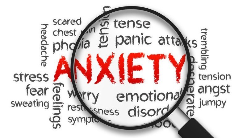 Test Your Anxiety Response