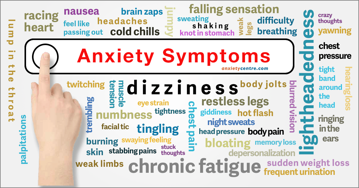 Anxiety Disorder Symptoms