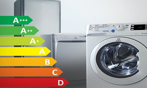 Home Appliances, Select Them On Price Or Energy Efficiency?