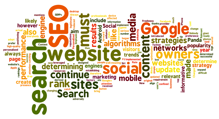 Website Ranking With an Internet Marketing Specialist