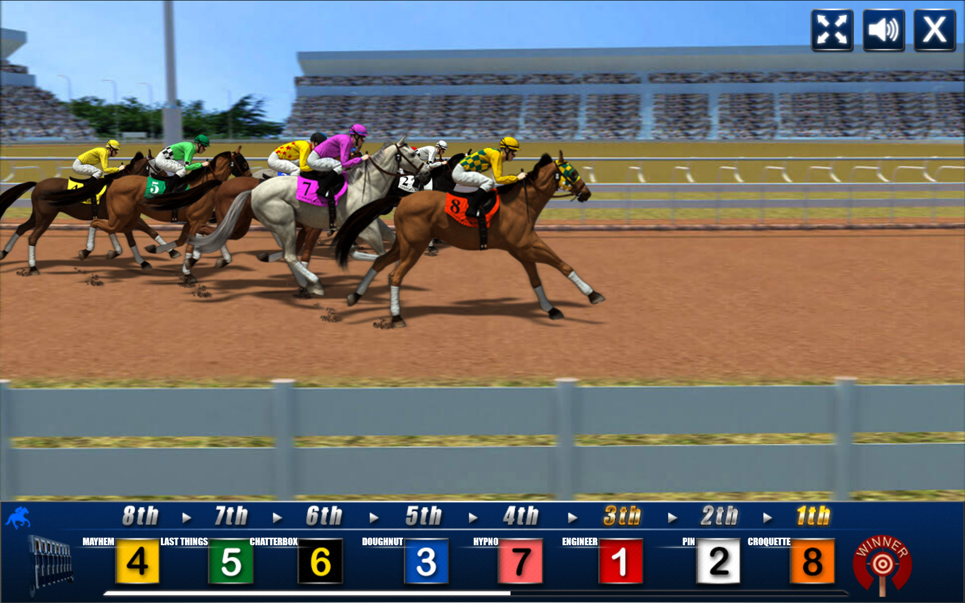 Online Horse Racing Games: Some issues