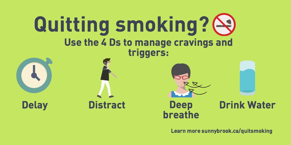 The Latest Quit Smoking Help Methods