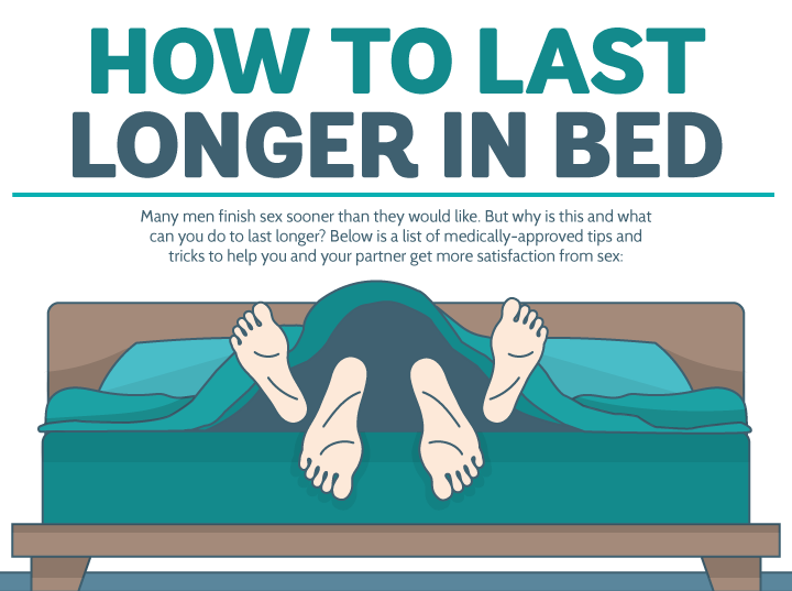 Serious About Wanting To Last Longer In Bed?