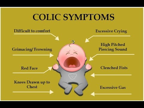 Colic symptoms in babies