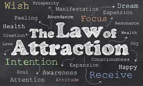 Basic Law of Attraction Concepts