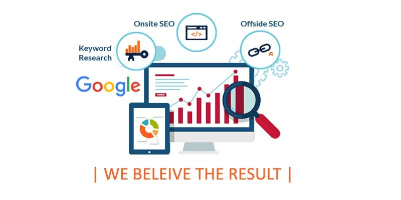 Affordable SEO Services That Works