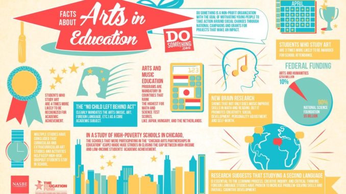 ArtsEdWeek-feature