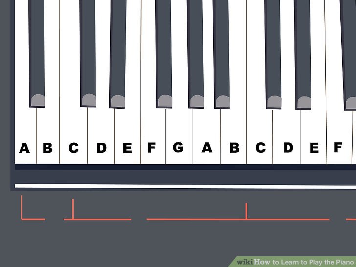 Learn How to Play the Piano